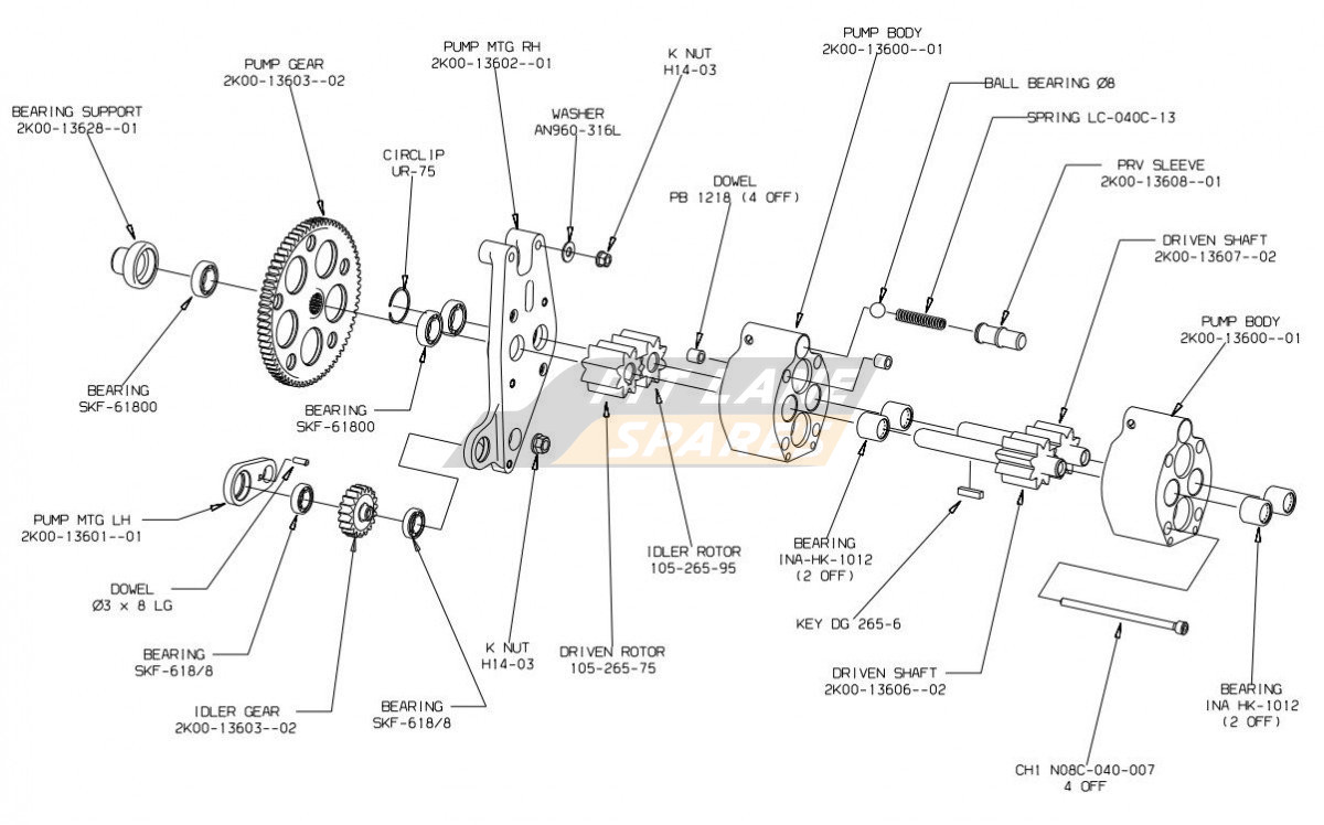 GEARBOX OIL PUMP ASSY